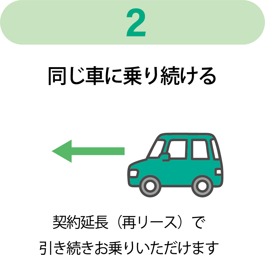同じ車に乗り続ける