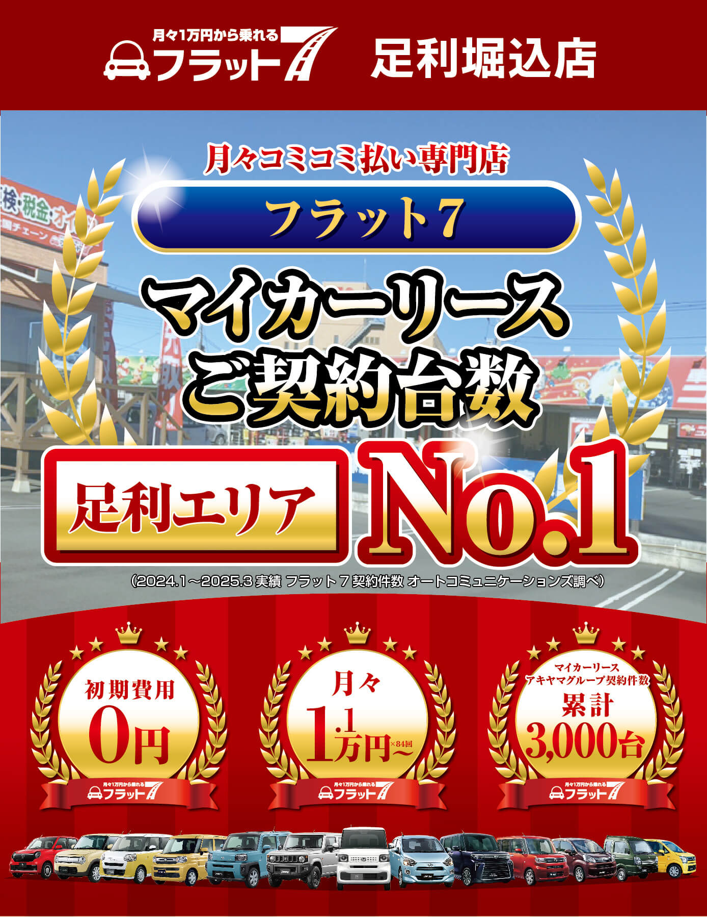 promotion-flat7-ashikaga-store-banner