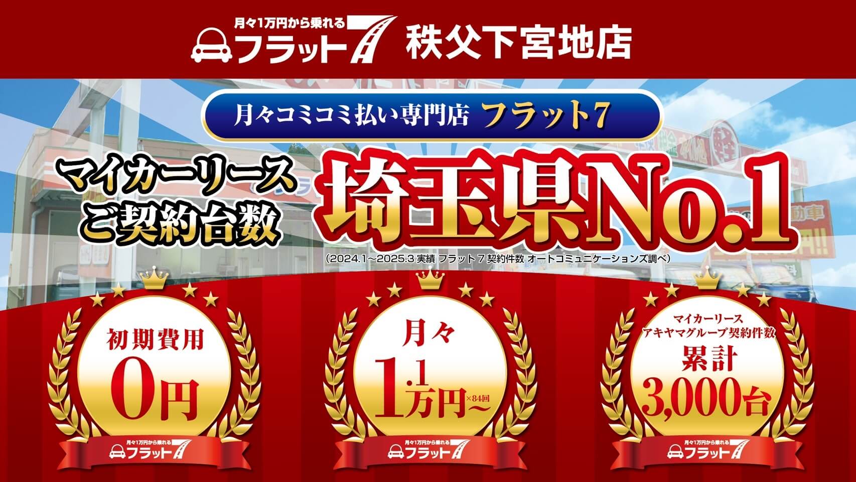 promotion-flat7-chichibu-store-banner